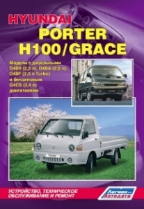 HYUNDAI H100, Porter, Grace � 1984-1999, ������ / ������. ����������� �� ������� 