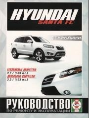 Hyundai Santa Fe � 2006 �, ����������� �� ������� � ������������