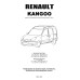 Renault Kangoo. Посібник з ремонту й експлуатації. Книга