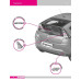 Citroen C4. Посібник 