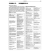 Chevrolet Captiva. Посібник з ремонту та експлуатації. Книга