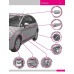 Citroen C4. Посібник 