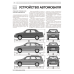 ВАЗ (Lada) 2110, 2111, 2112, Богдан. Посібник з ремонту й експлуатації. Книга