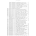 Fiat Ducato / Peugeot Boxer / Citroen Jumper. Посібник з ремонту й експлуатації. Книга Fiat Ducato / Peugeot Boxer / Citroen Jumper. Посібник з ремонту й експлуатації. Книга