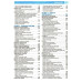 Citroen C-Crosser / Mitsubishi Outlander XL / Peugeot 4007. Посібник з ремонту. Книга