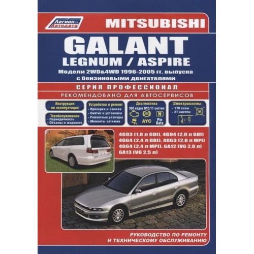 Mitsubishi Galant / Legnum / Aspire. Посібник з ремонту й експлуатації. Книга