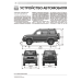 UAZ Patriot. рестайлинг 2012 и 2014 р.. Посібник з ремонту й експлуатації. Книга UAZ Patriot. рестайлинг 2012 и 2014 р.. Посібник з ремонту й експлуатації. Книга