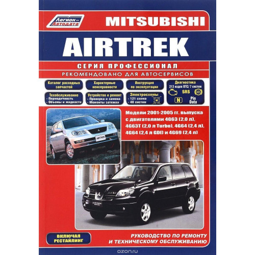 Mitsubishi Airtrek. Посібник з ремонту.