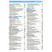 Peugeot 4007/Mitsubishi Outlander XL/ Citroen C-Crosser. Посібник з ремонту. Книга