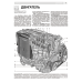Renault Duster. Посібник з ремонту й експлуатації. Книга Renault Duster. Посібник з ремонту й експлуатації. Книга