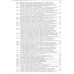 SCANIA 94, 114, 124, 144, 164. Посібник з ремонту й експлуатації. Книга