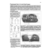 Honda Fit / Jazz. Посібник з ремонту та експлуатації. Книга