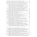 Volvo FH. Посібник з ремонту й експлуатації. Книга