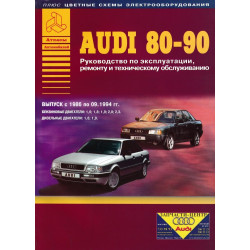 Audi 80 / Audi 90. Посібник з ремонту та техобслуговування. Книга