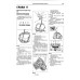 Opel Astra / Zafira. Посібник з ремонту й експлуатації. Книга