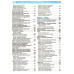 Citroen C-Crosser / Mitsubishi Outlander XL / Peugeot 4007. Посібник з ремонту. Книга