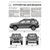 Renault Duster. Посібник з ремонту й експлуатації. Книга Renault Duster. Посібник з ремонту й експлуатації. Книга