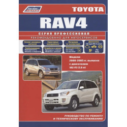 Toyota RAV4. Посібник з ремонту й експлуатації. Книга