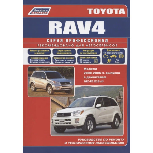 Toyota RAV4. Посібник з ремонту й експлуатації. Книга