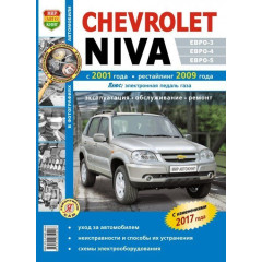 Chevrolet / Lada Niva. Посібник з ремонту та експлуатації. Книга