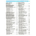 Peugeot 4007/Mitsubishi Outlander XL/ Citroen C-Crosser. Посібник з ремонту. Книга