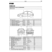 Citroen Saxo/ Peugeot 106. Посібник з ремонту та експлуатації. Книга
