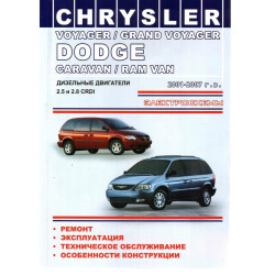 Chrysler Voyager / Dodge Caravan. Посібник з ремонту. Книга