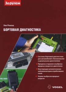 �������� �����������. ��� �����