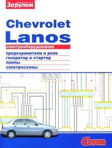 ������������������� CHEVROLET LANOS    