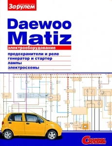 ������������������� DAEWOO MATIZ