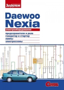 ������������������� Daewoo Nexia