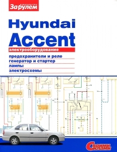������������������� Hyundai Accent 