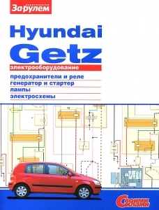 ������������������� Hyundai  Getz