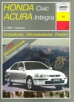 HONDA Civic/ ACURA Integra 1994 �. ����������. ������������. ������