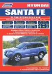 Hyundai SANTA FE � 2006-2009 �. ����� ������������. ������� �������������
