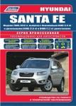 Hyundai SANTA FE � 2009-2012 �. ����� ������������. ������� �������������