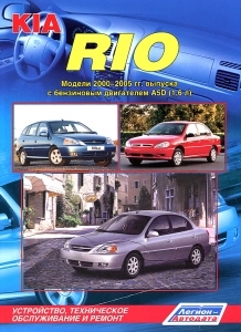 Kia Rio. ������ 2000-2005 �. ����������, ����������� ������������ � ������.