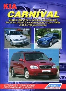 Kia �arnival. ������ 1998-2006 �