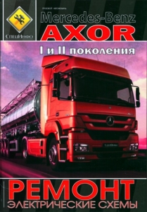 �����  MERCEDES-BENZ AXOR 1 � 2. ��� 2