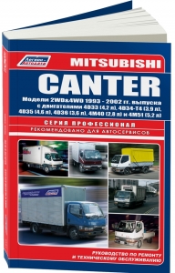 Mitsubishi CANTER  � 1993 - 2002 �. ����� ������������ 