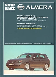 NISSAN Almera, � 2000 �� 2006 �., ������, ����� ������ ����� �� ������������