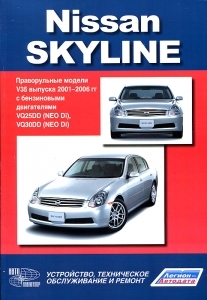 Nissan Skyline. ������������ ������ V35 . ����������, ����������� ������������ � ������