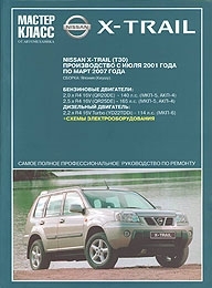 NISSAN X-Trail, � 2001 �., ������ / ������, ����� ������ ����� �� ������������