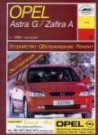 OPEL Astra, Zafira, � 1998 �., ������ / ������