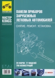 ������ �������� ���������� �������� �����������: ������. ������. ���������