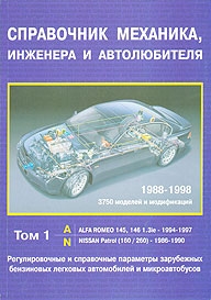 �������������� � ���������� ��������� ����������� � �������������� (������), � 1988 �� 1998 �., ��� 1 (A-N)