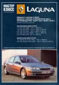 RENAULT Laguna II, � 2001 �., ������ / ������, ����� ������ ����� �� ������������