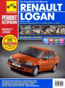 RENAULT Logan � 2004 �. ����� ������ ��� �������