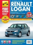 RENAULT LOGAN � 2005 ���� � � 2009 �. ����� ������ ��� �������