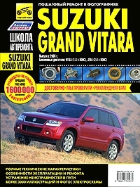 Suzuki Grand Vitara � 2005 �., ������. ����������� �� ������� � �/� �����������